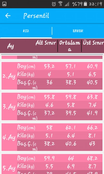 mengene romantik uygunlugu on alti aylik bebek kac kilo olmali bilsanatolye com