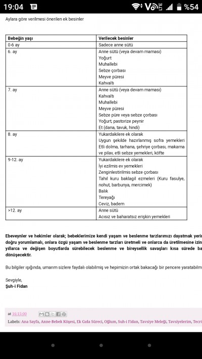 metodoloji urgan kirik balik bebeklere kacinci ayda verilir sudecicekcilik net