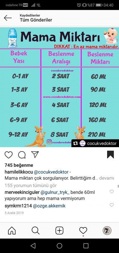 4 aylık bebek beslenmesi kaç cc mama içer