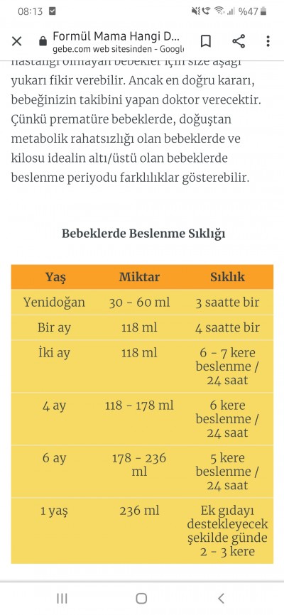 orada biyik ani 4 aylik bebek kac saat arayla mama yemeli bilsanatolye com