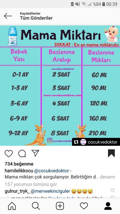 Bebek Biberonu Neden Birakir Tum Sebepler Bebeklere Net